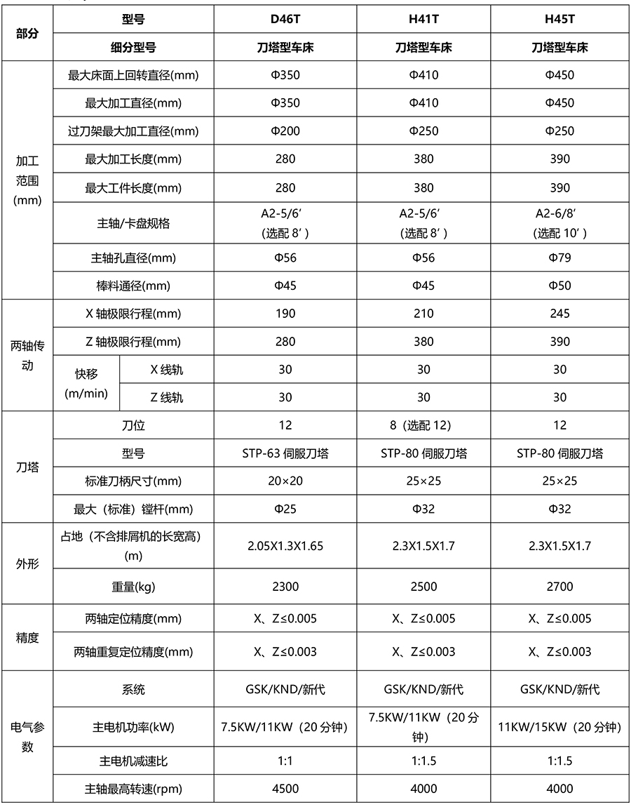 H系列刀塔機-7.jpg